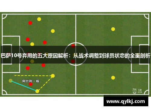 巴萨10号弃用的五大原因解析:从战术调整到球员状态的全面剖析 巴萨10号弃用的五大原因解析:从战术调整到球员状态的全面剖析