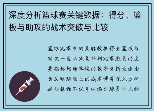 深度分析篮球赛关键数据：得分、篮板与助攻的战术突破与比较